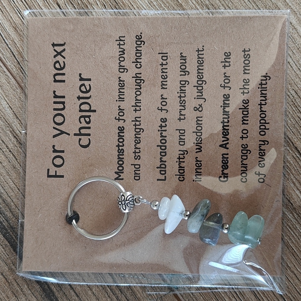 NIP Transition Keychain - Picture 2 of 3